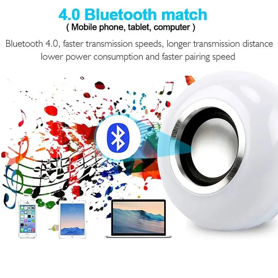 Bluetooth Speaker LED Light Bulb – RGB Music Bulb with Remote
