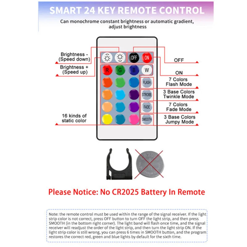 RGB LED Strip Lights – App & Remote Control Room Ambiance Lighting