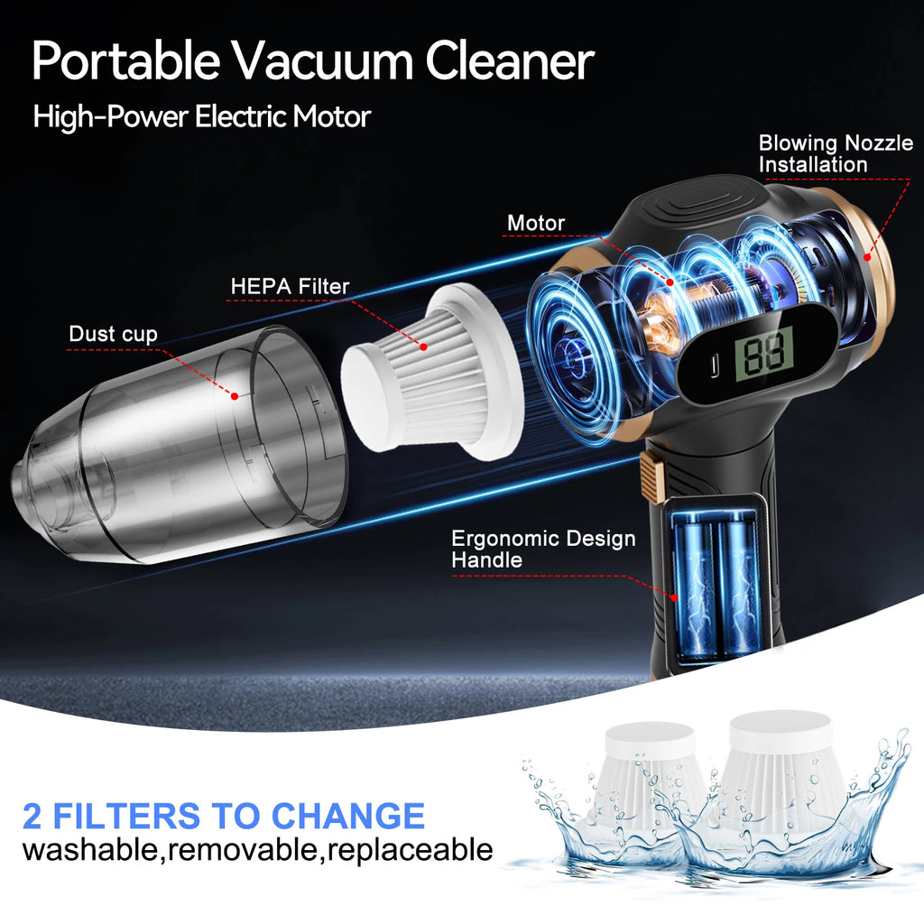 Wireless Car & Home Vacuum Cleaner – High Power