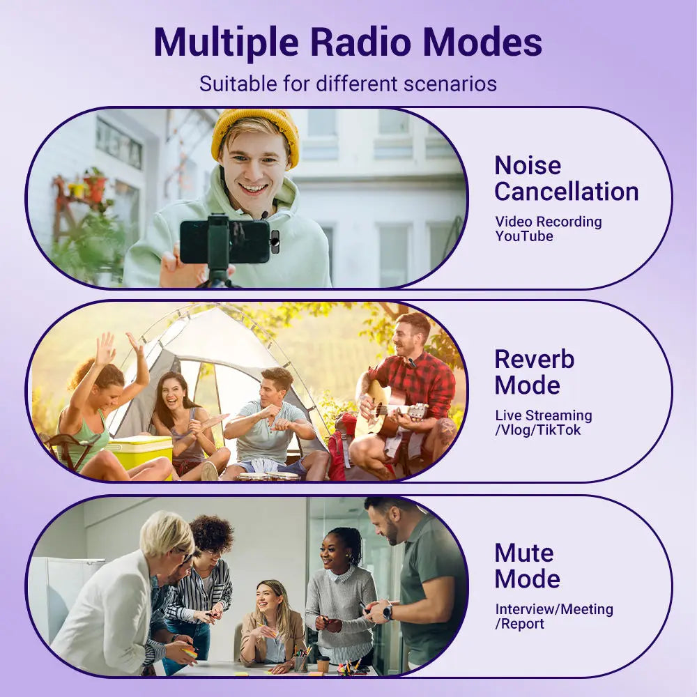 2.4G Wireless Lavalier Microphone – Noise Cancelling for iPhone, Android & iPad