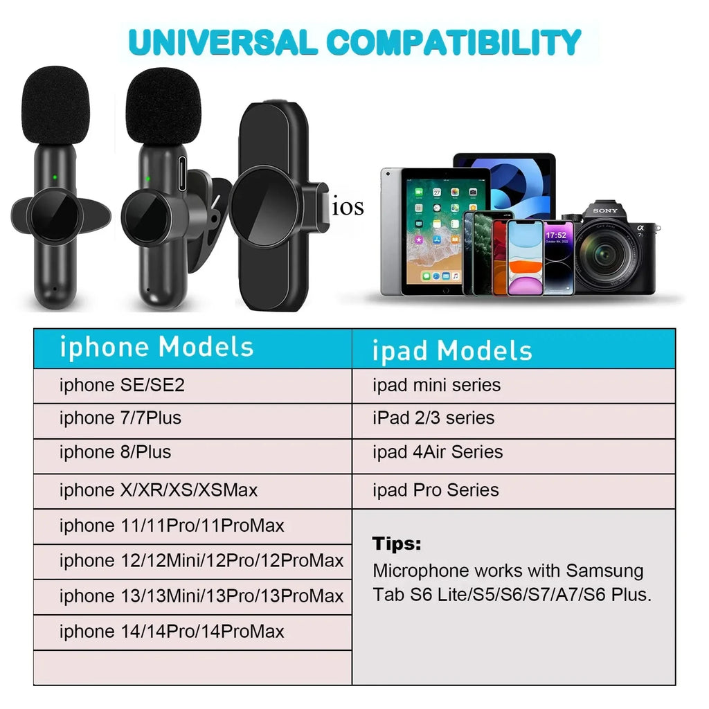 2.4G Wireless Lavalier Microphone – Noise Cancelling for iPhone, Android & iPad