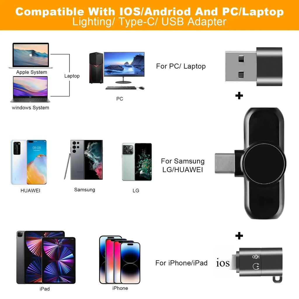 2.4G Wireless Lavalier Microphone – Noise Cancelling for iPhone, Android & iPad