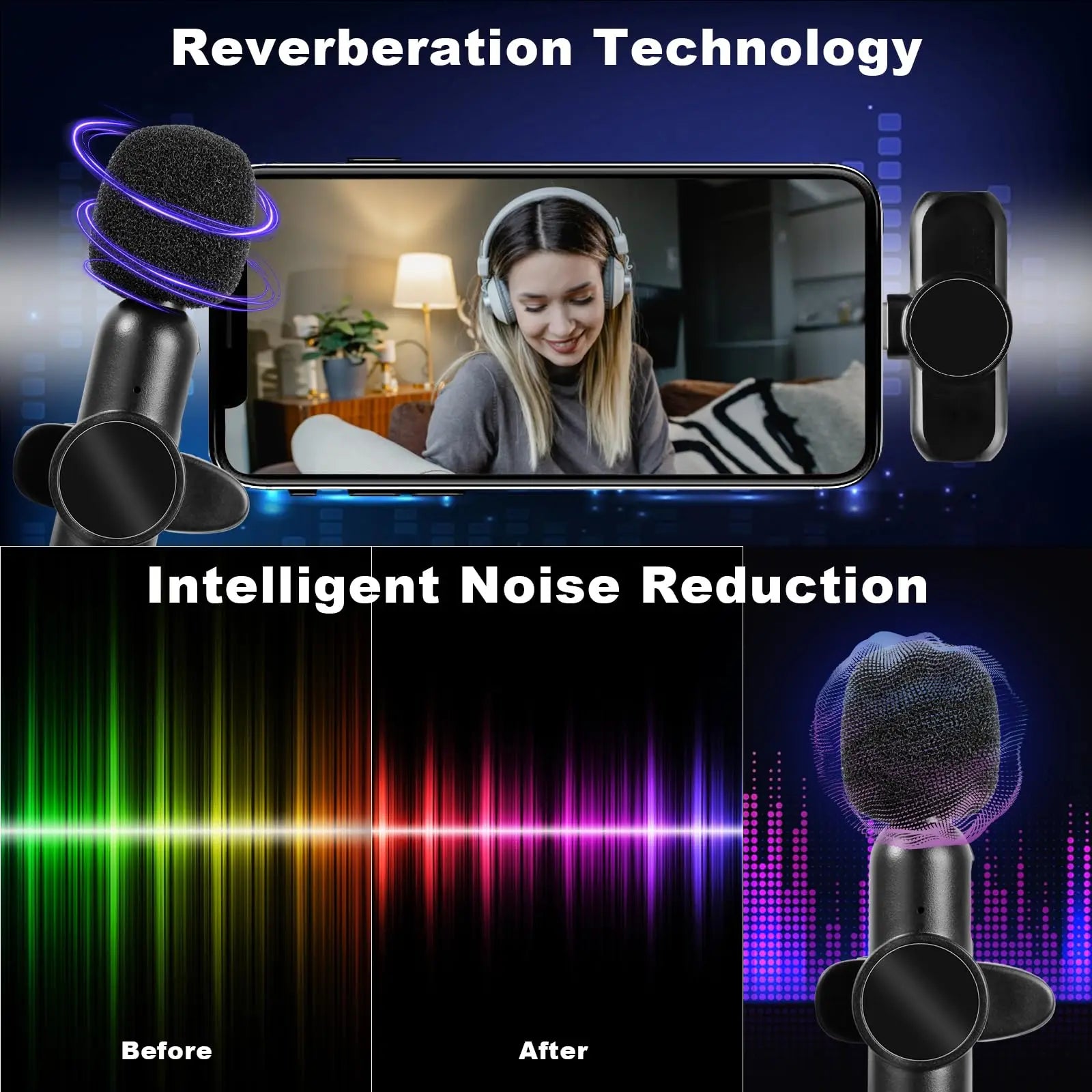 2.4G Wireless Lavalier Microphone – Noise Cancelling for iPhone, Android & iPad