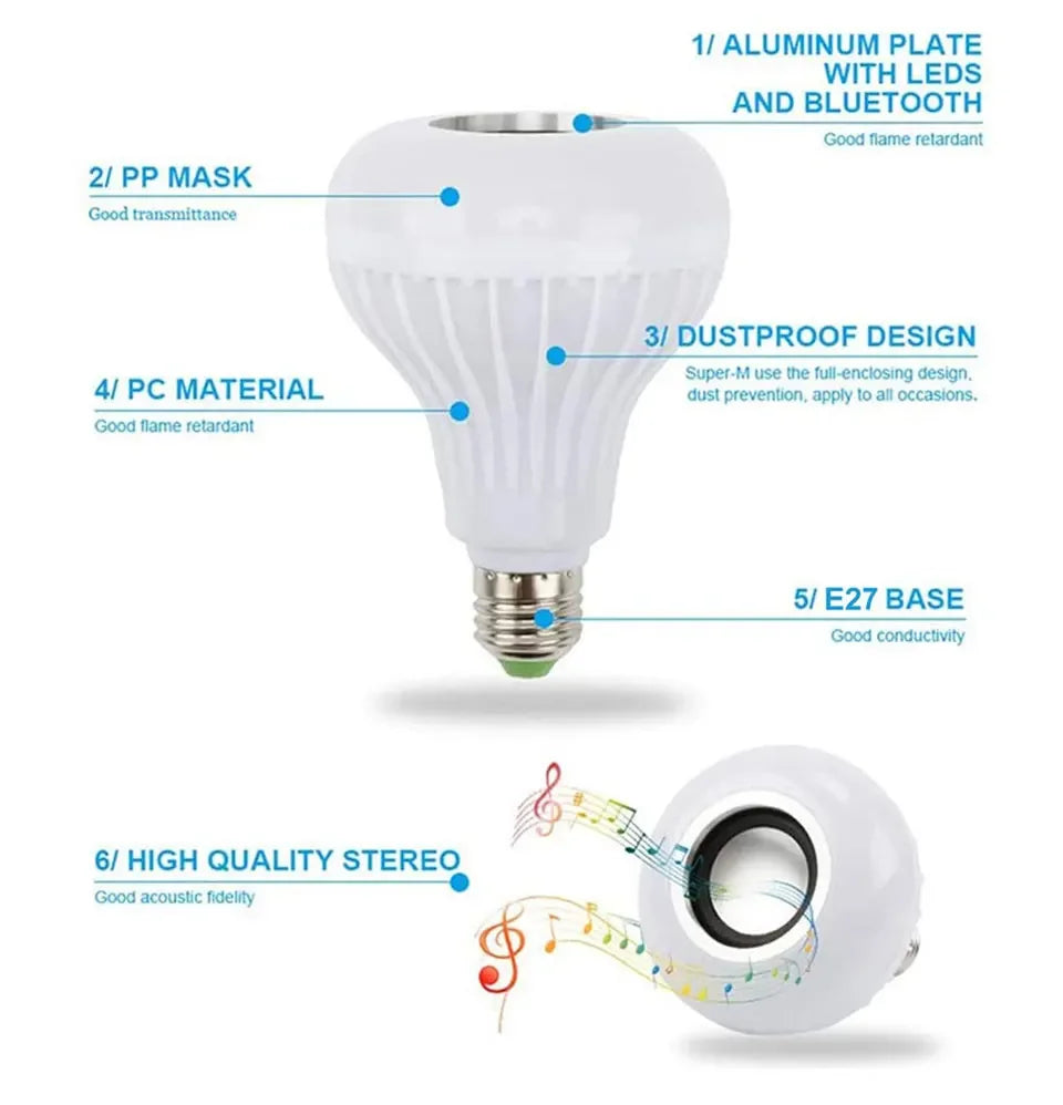 Bluetooth Speaker LED Light Bulb – RGB Music Bulb with Remote
