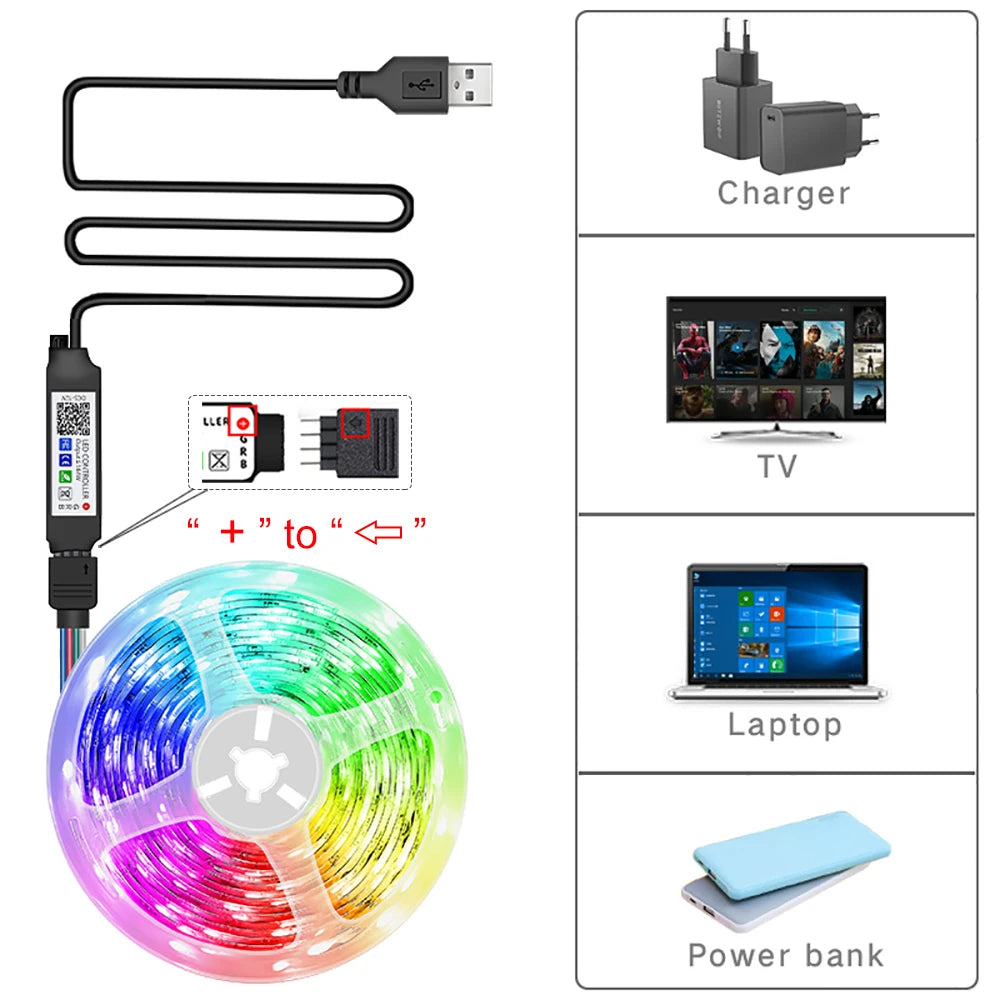 RGB LED Strip Lights – App & Remote Control Room Ambiance Lighting