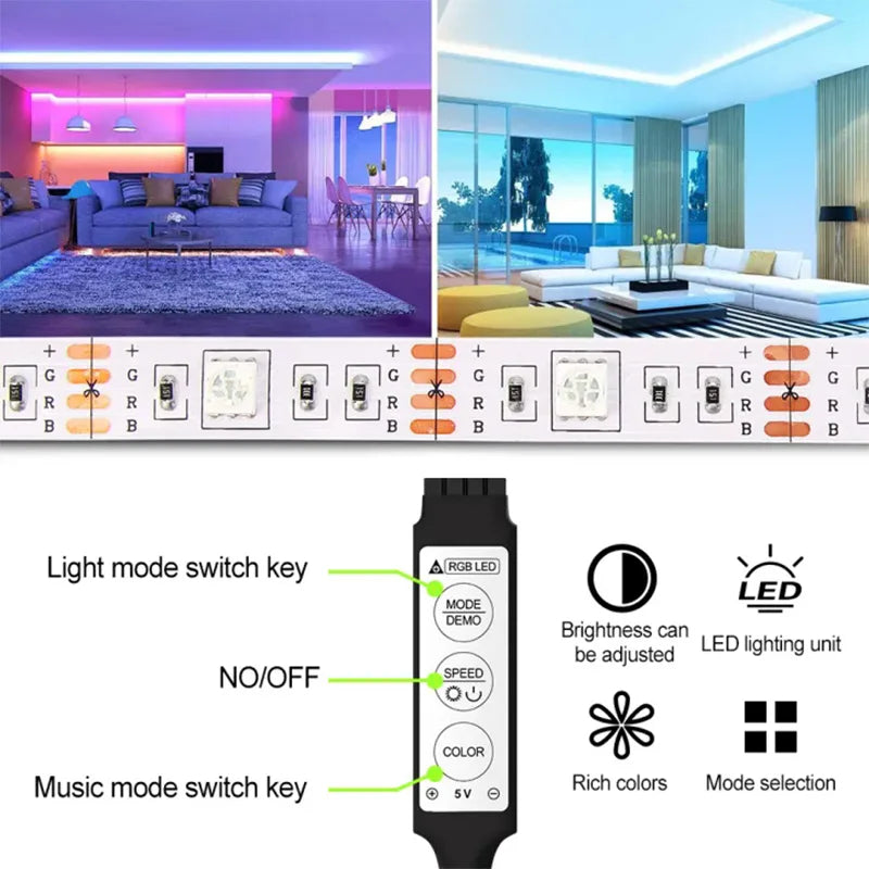 RGB LED Strip Lights – App & Remote Control Room Ambiance Lighting