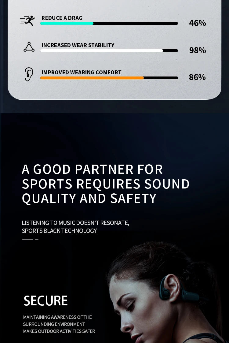 B8 Bone Conduction Headphones – IPX5 Waterproof Bluetooth Sport Earphones