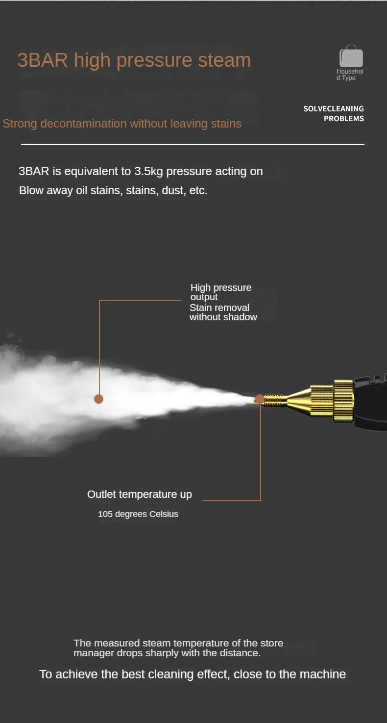 High-Pressure Steam Cleaner – 110V US