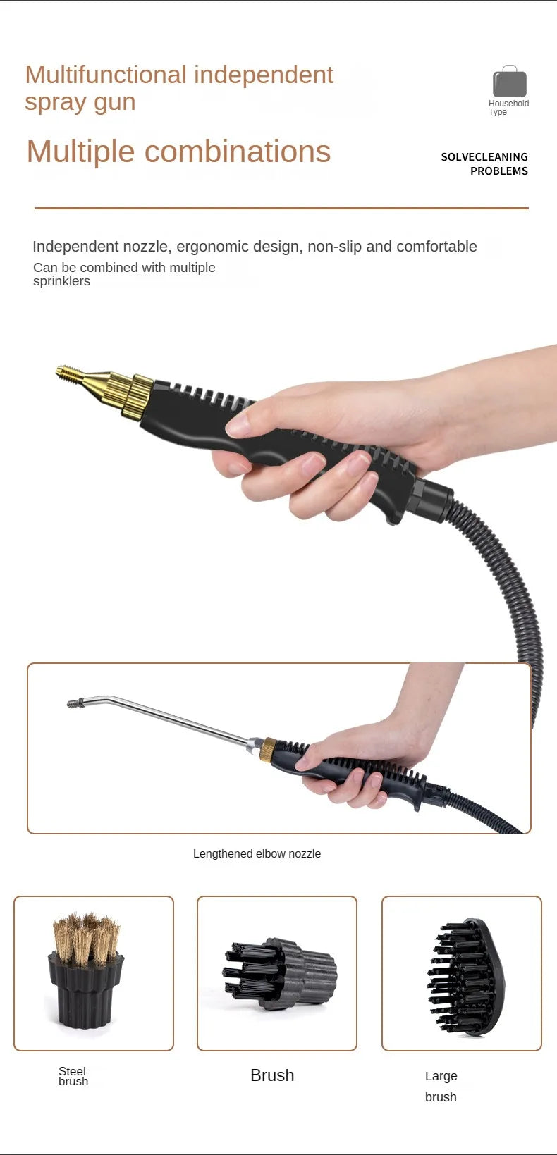 High-Pressure Steam Cleaner – 110V US