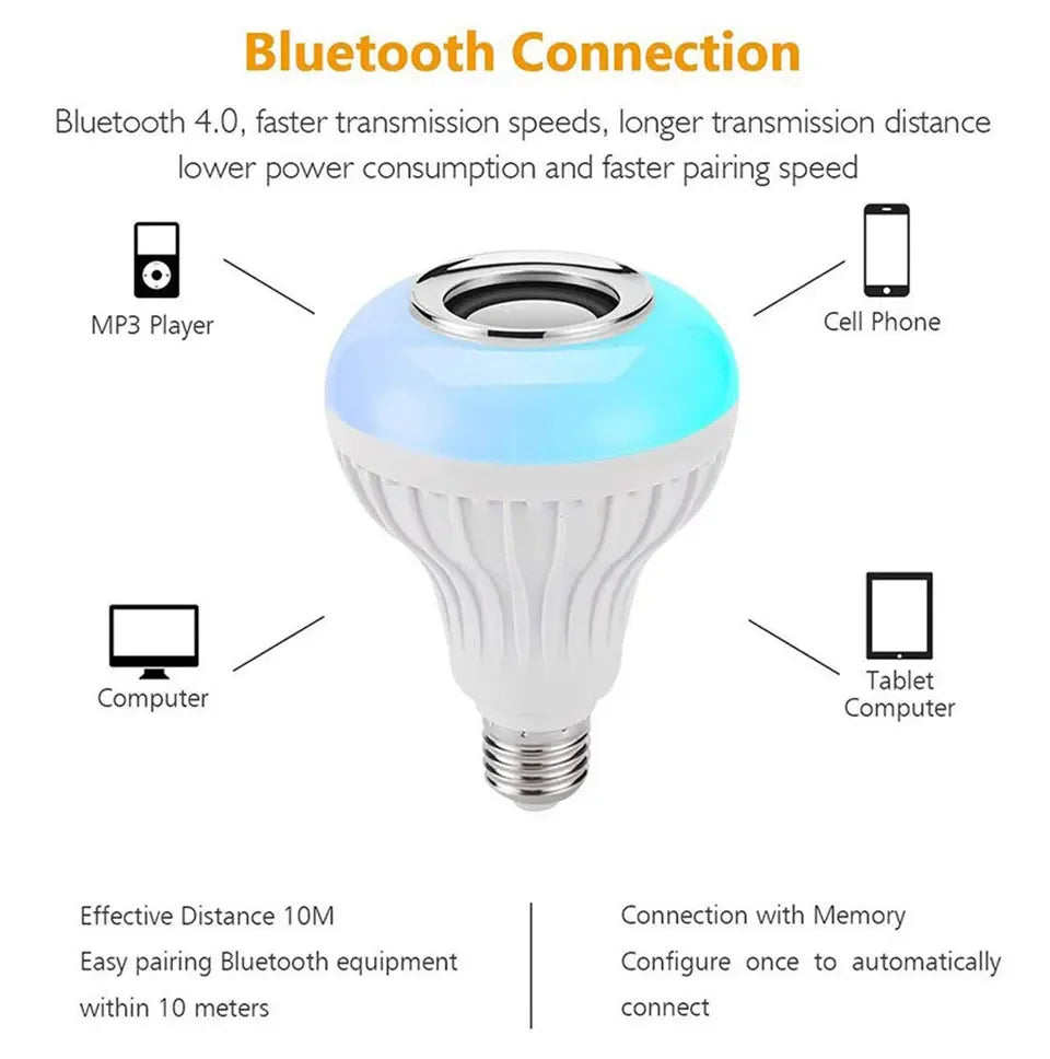 Bluetooth Speaker LED Light Bulb – RGB Music Bulb with Remote