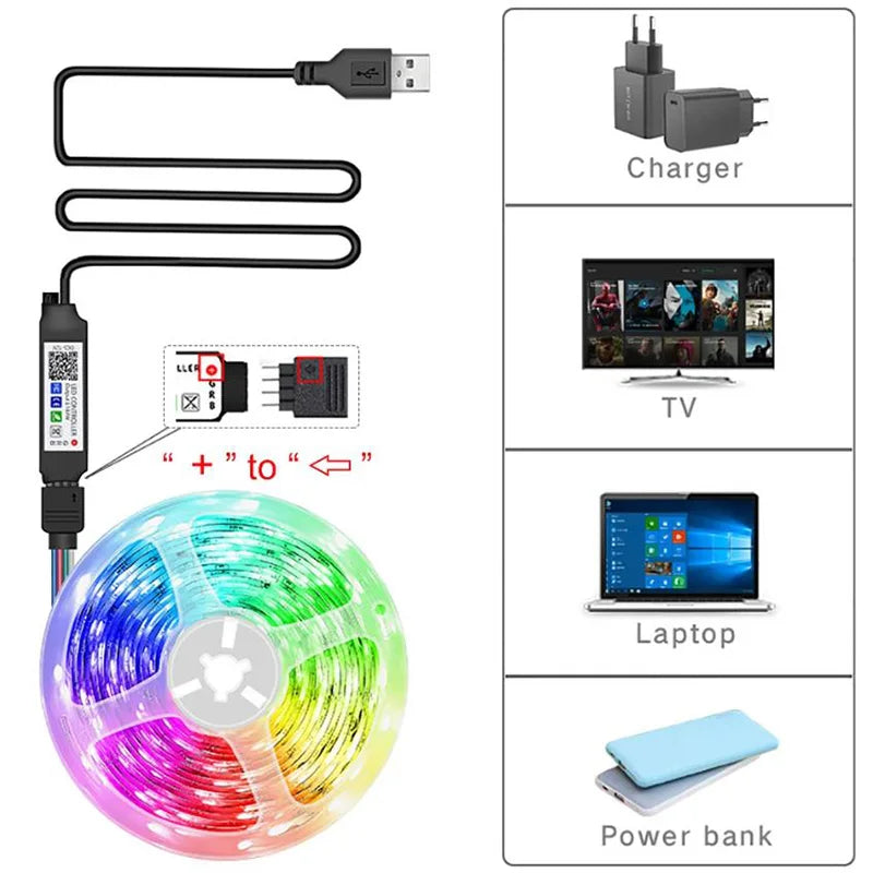 RGB LED Strip Lights – App & Remote Control Room Ambiance Lighting